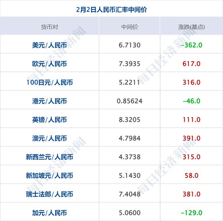 OpenAI的首个开放语言模型，从GPT-2至今的创新与突破