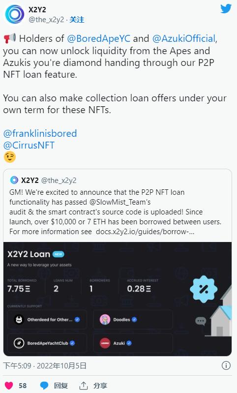 NFT市场X2Y2的三年兴衰与转向人工智能的未来展望