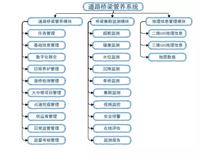 与普遍看法相反，监管并未阻碍代币化进程——Prometheus CEO的独特视角