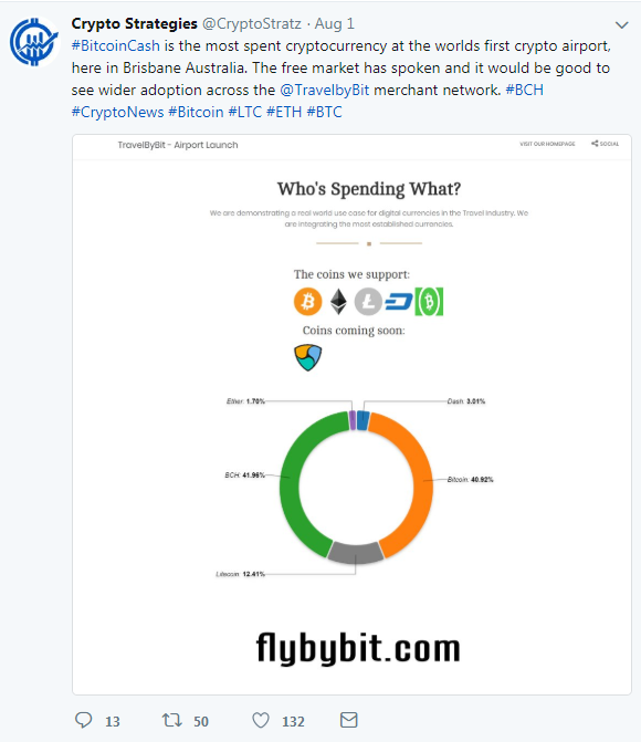Coinbase用户大规模疑似遭受网络钓鱼诈骗，损失高达4600万美元——事件深度剖析与反思