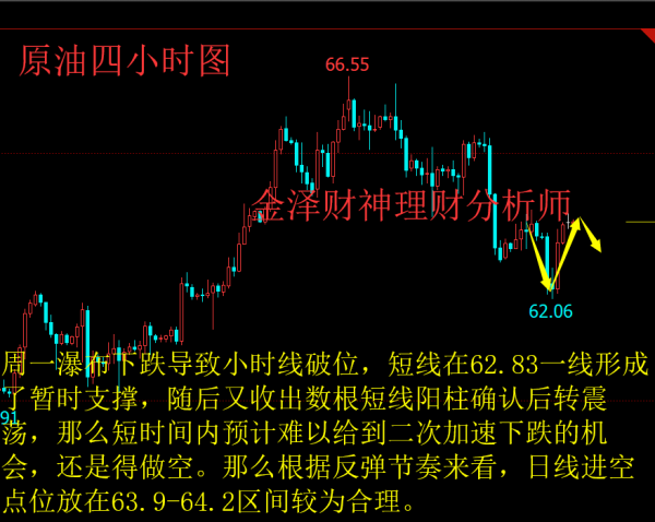 特朗普贸易战背景下加密市场压力分析，四月关税决策影响展望