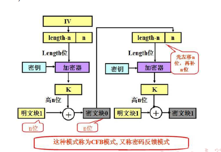 加密咨询公司预测，到2030年，四分之一的S级企业业务将依赖加密技术驱动的新业务模式