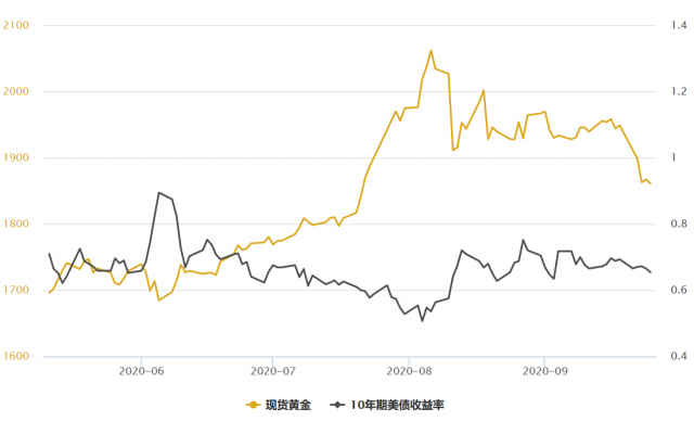 Polymarket因乌克兰矿产交易押注面临审查，一场涉及巨额资金的商业风波
