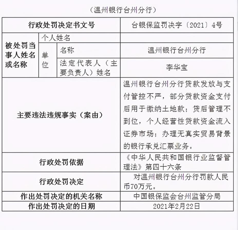 Custodia与Vantage Bank联合推出首个银行发行稳定币，重塑金融格局的新里程碑