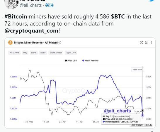 游戏驿站获董事会批准后暗示未来可能购买比特币（BTC）——探索数字前沿与游戏产业的融合之道