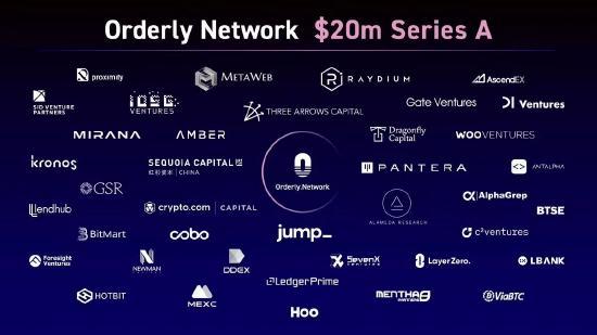 Movement Network成功回购代币，源于从不良做市商处收回的3800万美元