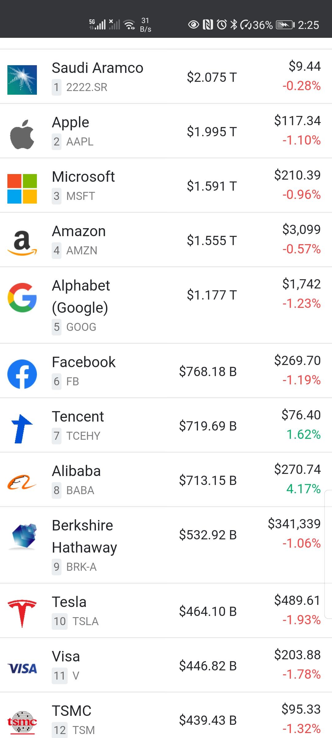 Saylor公司新一轮融资背后的比特币购入暗示