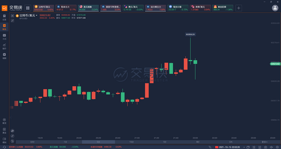 SEC的XRP逆转与SOL期货ETF推出前的里程碑事件，加密货币行业的胜利与金融重新定义