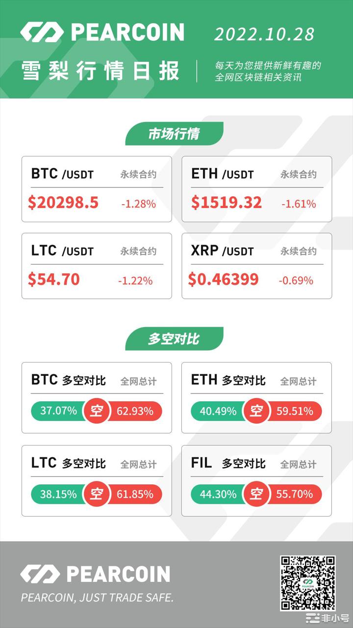 索拉纳期货ETF推动机构参与，资金流入有限下的策略探讨