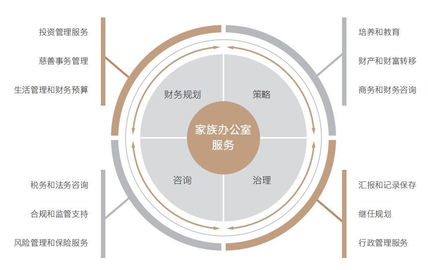 巴基斯坦关注加密法律框架以吸引外国投资者，构建透明、稳定的数字资产投资环境