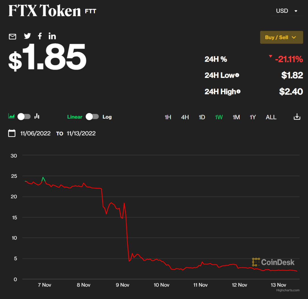电影制作人卷入Netflix资金欺诈案，涉及加密货币与股票赌博的巨额欺诈案揭秘