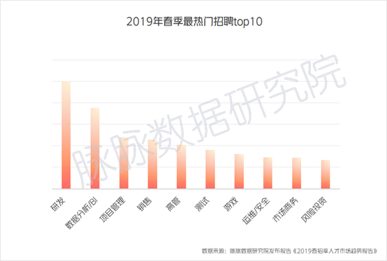 Bitfinex报告深度解析，比特币价格回调30%背后的市场波动与抛售压力分析