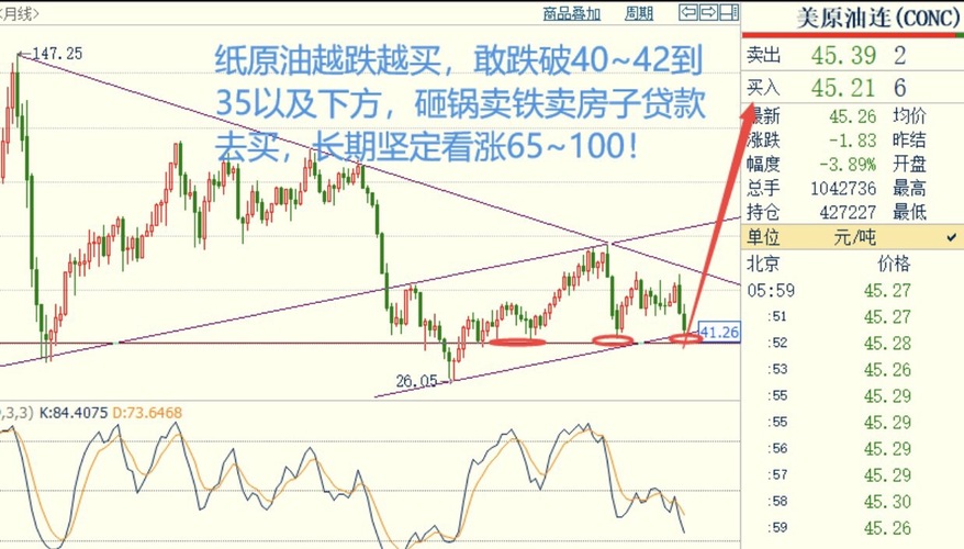 稳定币供应量飙涨至2190亿美元，揭示牛市中期态势及其非市场见顶信号