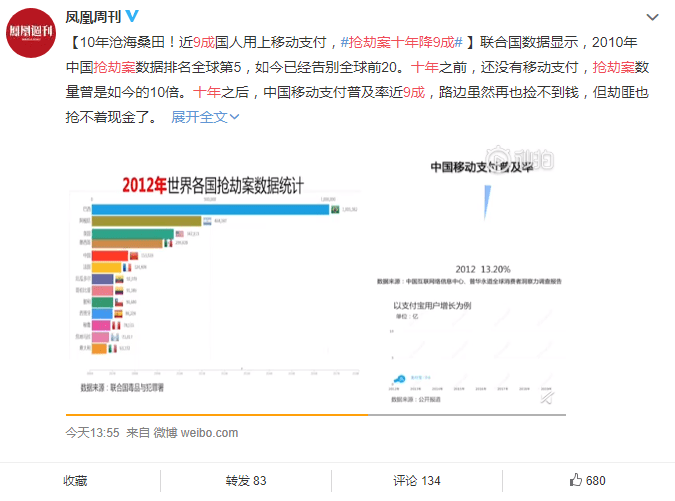 加密平台Debiex在CFTC杀猪盘案件中支付巨额赔偿，探讨案件背后的教训与启示