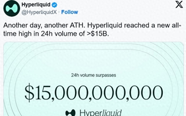 Hyperliquid应对风险挑战，提高保证金要求以减轻清算损失威胁