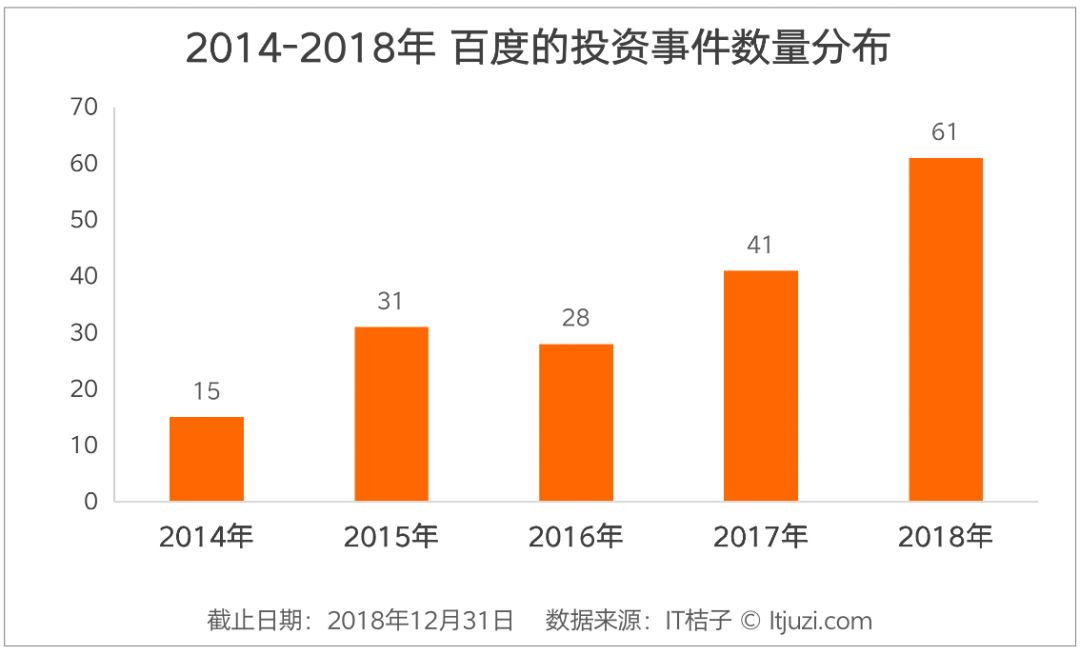 探究USDT交易活跃度达六个月新高背后的原因及交易策略展望