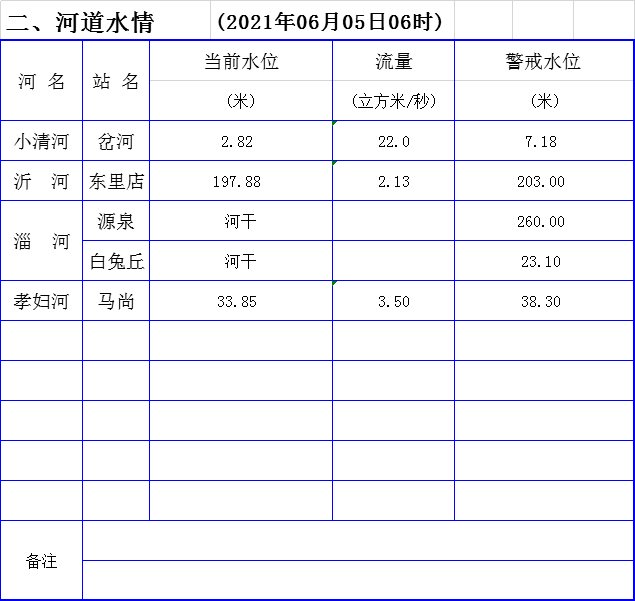 Securitize携手RedStone打造BUIDL代币化基金，重塑传统金融与区块链技术的融合新篇章