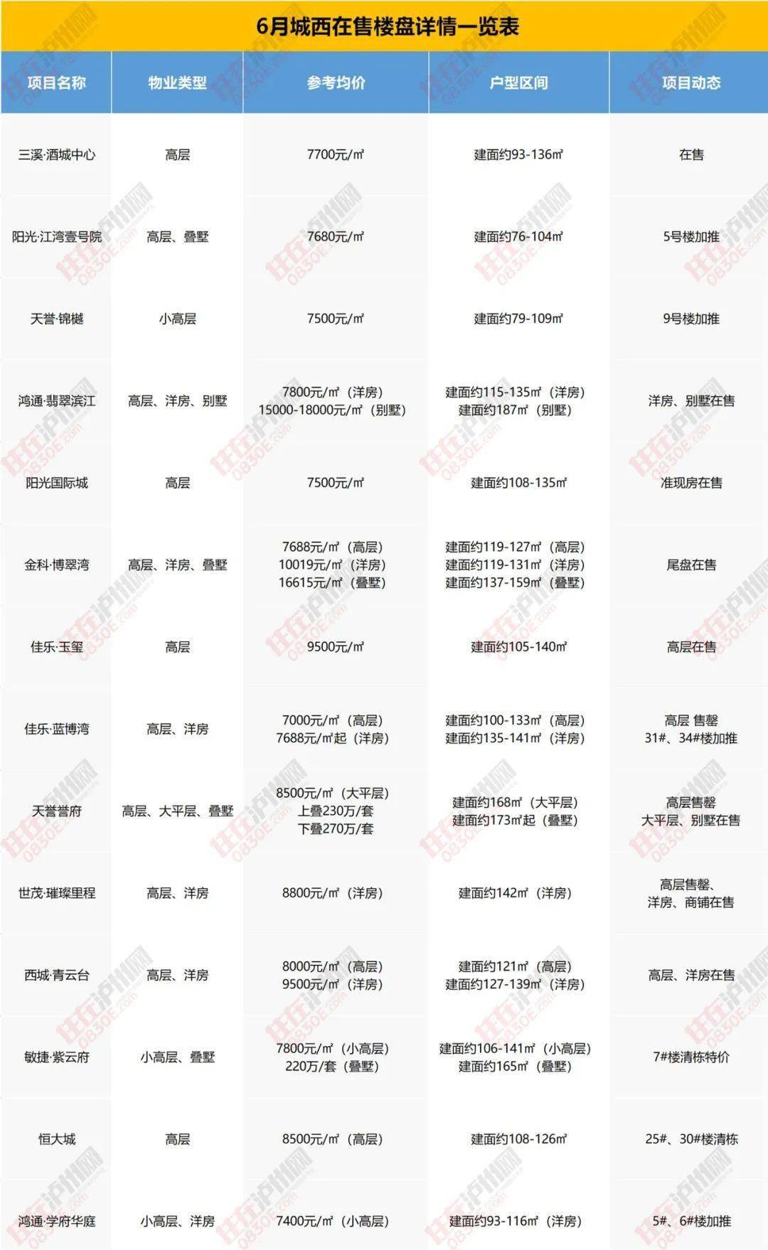 Securitize将通过RedStone价格信息将BUIDL代币化基金引入DeFi，重塑传统金融与区块链技术的融合之路