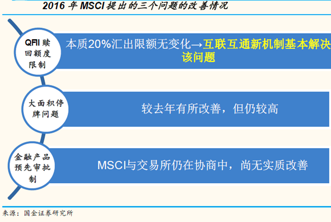 CleanSpark纳入标普小型股指数，比特币挖矿行业的机遇与前景展望