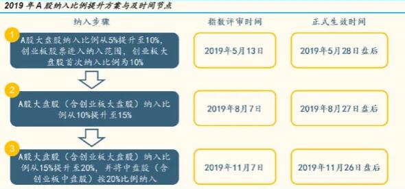 比特币挖矿公司CleanSpark即将纳入标准普尔小型股600指数，行业影响及前景展望