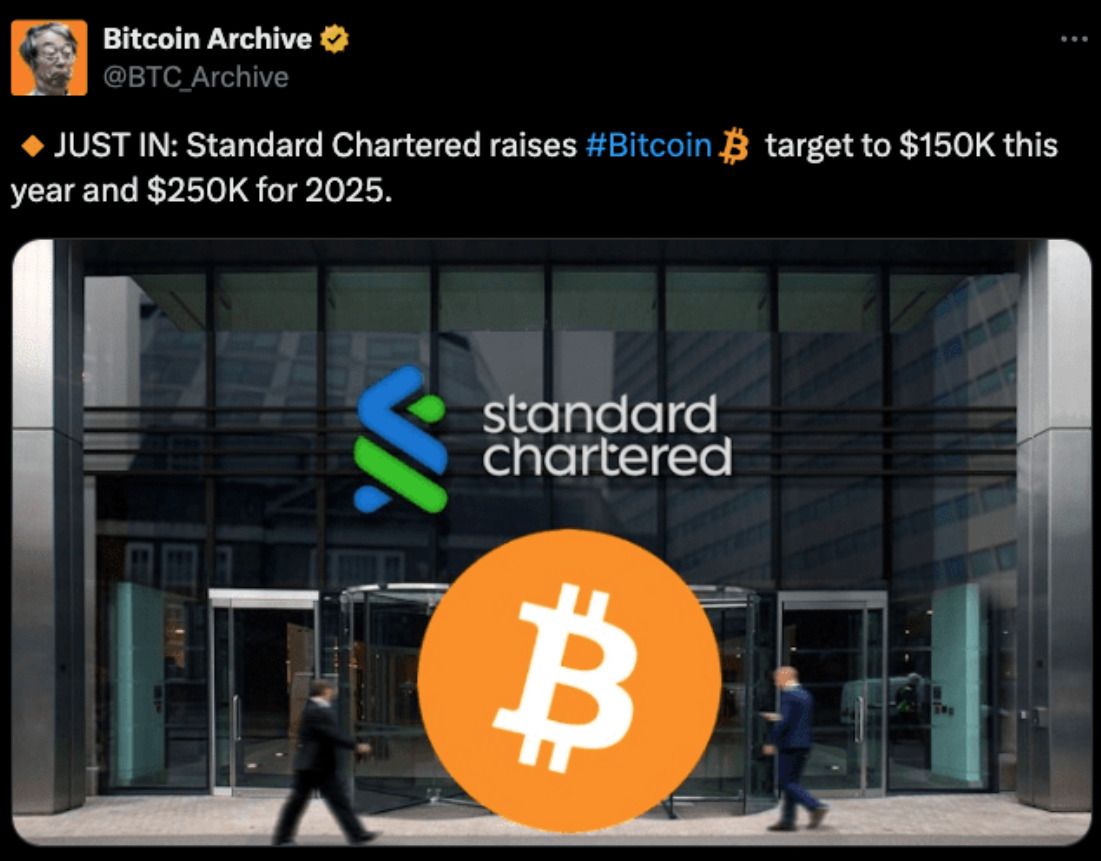 新加坡交易所计划推出比特币期货上市交易,深度分析与展望(XXXX年) 新加坡交易所计划推出比特币期货上市交易,深度分析与展望(XXXX年)
