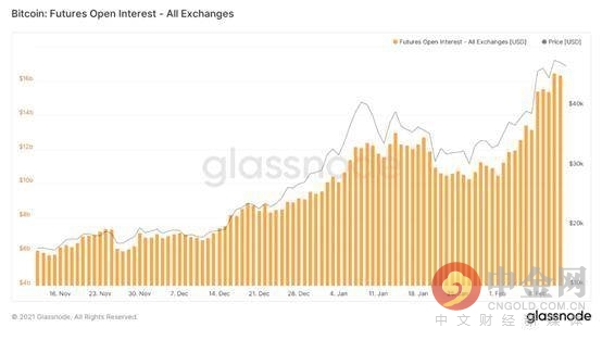 Farside数据揭示，美国比特币储备引发ETF资金大规模外流，达3.7亿美元