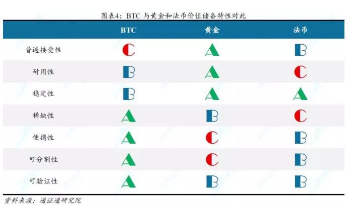 比特币储备遭抵制,行业期望与现实冲突的剖析 比特币储备遭抵制,行业期望与现实冲突的剖析