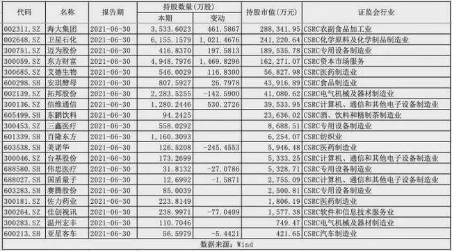 报告揭示，到2025年，全球仅4%人口将持有比特币