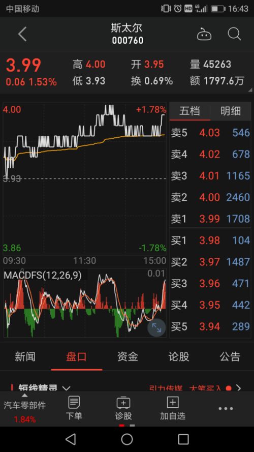 Metaplanet大胆抄底买入497个比特币,股价应声上涨19% Metaplanet大胆抄底买入497个比特币,股价应声上涨19%