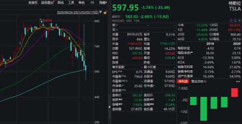 Metaplanet大胆抄底买入497个比特币,股价应声上涨19% Metaplanet大胆抄底买入497个比特币,股价应声上涨19%