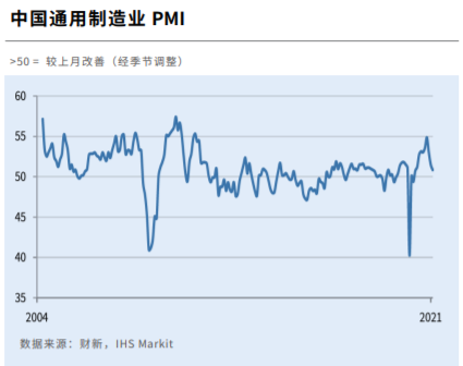 比特币因特朗普受挫,PMI能否导航其后续走势 比特币因特朗普受挫,PMI能否导航其后续走势