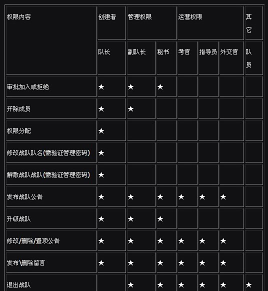 范达集团网络升级，索拉纳强化应对验证节点挤压挑战