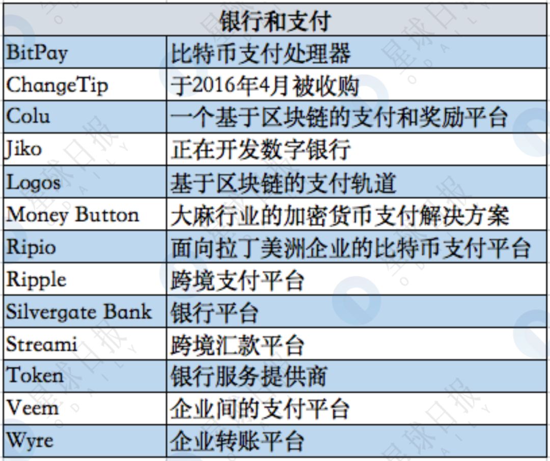 特朗普透露加密货币储备计划,Bitrue上ADA期货做多热情高涨 特朗普透露加密货币储备计划,Bitrue上ADA期货做多热情高涨