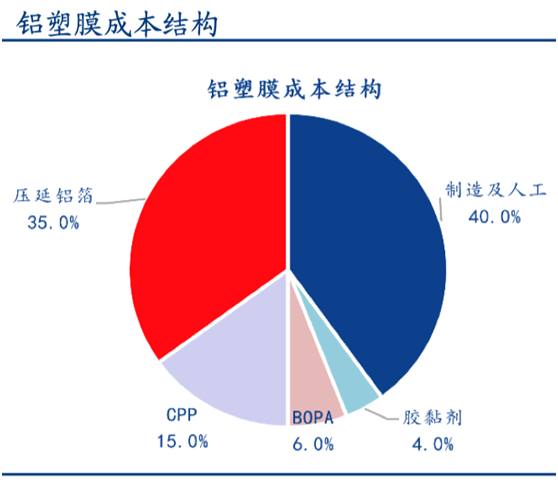 美国加密货币储备与SEC监管，行业高管揭示微妙平衡之道