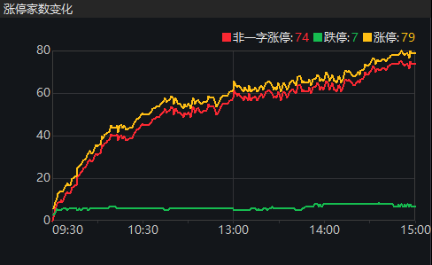 比特币强势反弹与MSTR股票大涨背后的市场动态解析
