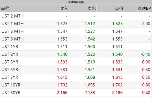 特朗普代币推出后引发的市场震荡,索拉纳价格下跌45%,迷因币分流资金或是关键因素 特朗普代币推出后引发的市场震荡,索拉纳价格下跌45%,迷因币分流资金或是关键因素
