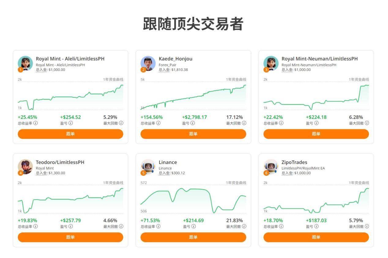 U本位躺赚策略与CEX稳定币理财及链上生息协议深度解析