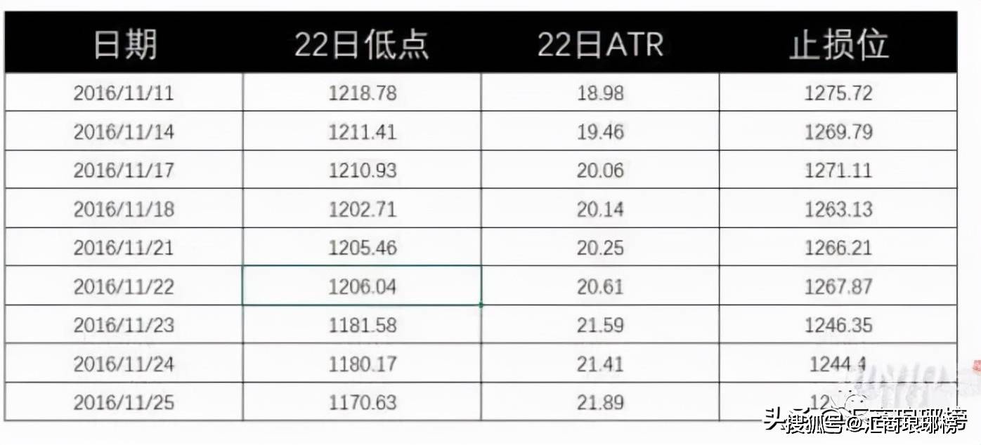 U本位躺赚策略,CEX稳定币理财与链上生息协议全解析 U本位躺赚策略,CEX稳定币理财与链上生息协议全解析