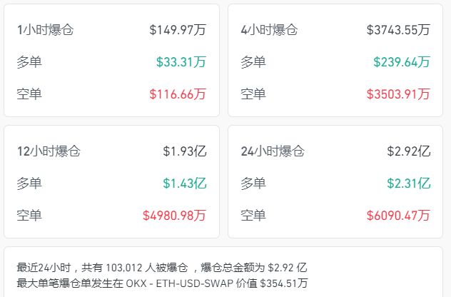 特朗普总统称加密货币储备将涵盖五大主流数字货币,比特币、以太坊、索拉纳币、瑞波币和卡尔达诺币 特朗普总统称加密货币储备将涵盖五大主流数字货币,比特币、以太坊、索拉纳币、瑞波币和卡尔达诺币