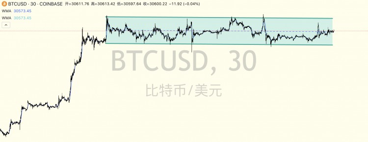 贝莱德比特币基金遭遇重大缩水，ETF连跌引发市场关注与担忧