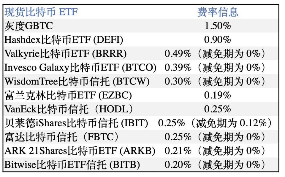 纳斯达克申请挂牌灰度波卡ETF,市场的新机遇与挑战 纳斯达克申请挂牌灰度波卡ETF,市场的新机遇与挑战