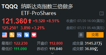 纳斯达克申请挂牌灰度波卡ETF,市场的新机遇与挑战 纳斯达克申请挂牌灰度波卡ETF,市场的新机遇与挑战