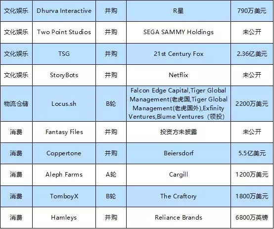 加密货币交易平台eXch坚决否认涉及Bybit被盗资金清洗丑闻