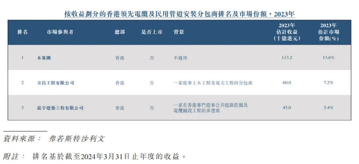 加密货币交易平台eXch坚决否认清洗Bybit被盗资金 加密货币交易平台eXch坚决否认清洗Bybit被盗资金
