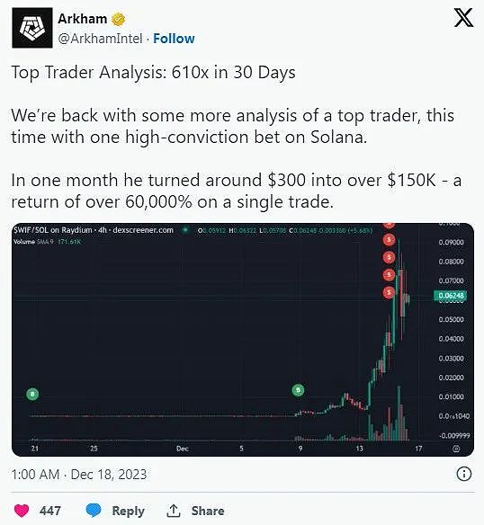 ZachXBT揭秘,Bybit黑客疑为Solana迷因币骗局幕后黑手 ZachXBT揭秘,Bybit黑客疑为Solana迷因币骗局幕后黑手