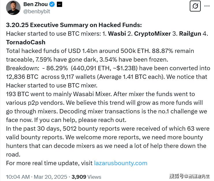 ZachXBT揭秘,Bybit黑客疑为Solana迷因币骗局幕后黑手 ZachXBT揭秘,Bybit黑客疑为Solana迷因币骗局幕后黑手