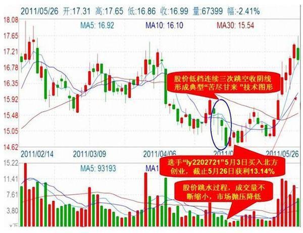 迷因币市场遇冷,交易员紧盯SOL与ETH走势反转契机 迷因币市场遇冷,交易员紧盯SOL与ETH走势反转契机