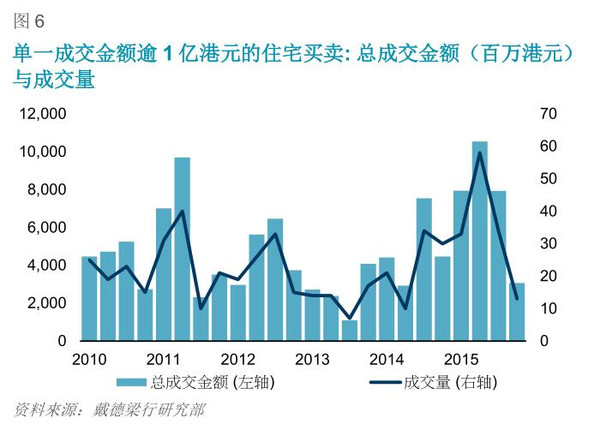 一家香港投资公司仅购入一枚比特币引发市场狂潮,股价飙升93% 一家香港投资公司仅购入一枚比特币引发市场狂潮,股价飙升93%