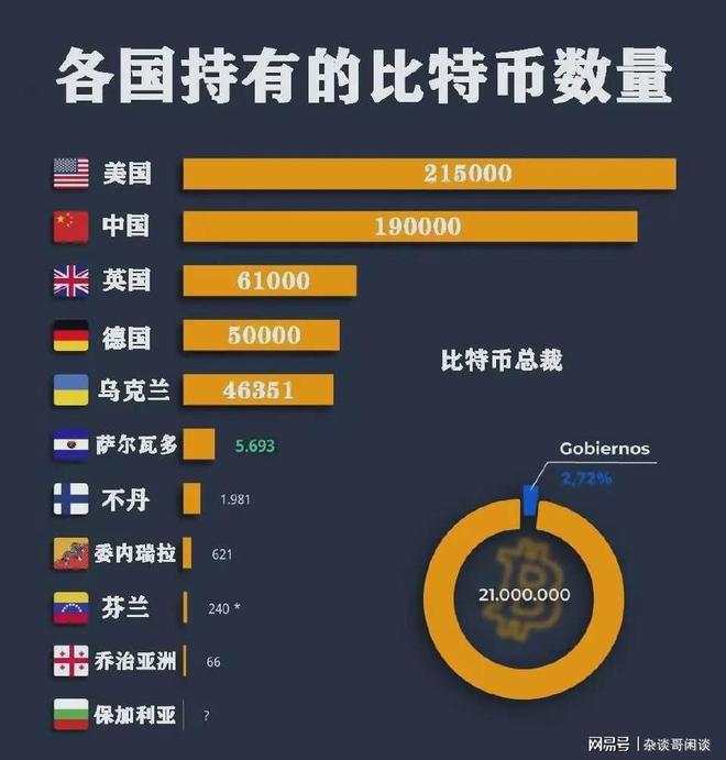 澳大利亚监管机构发起闪电战打击加密货币交易所与汇款机构 澳大利亚监管机构发起闪电战打击加密货币交易所与汇款机构