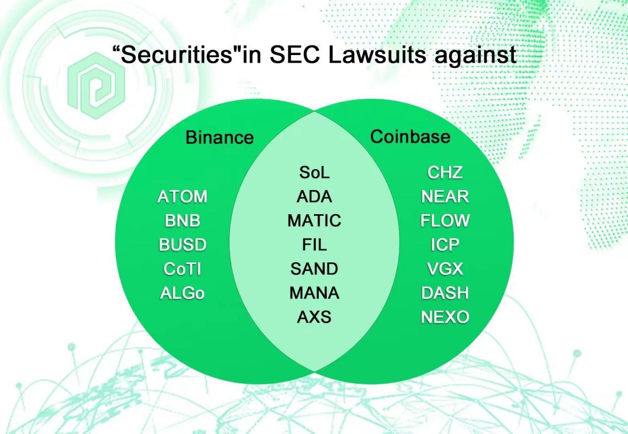 Robinhood股价飙升背后的故事,第四季度加密货币收入激增700% Robinhood股价飙升背后的故事,第四季度加密货币收入激增700%